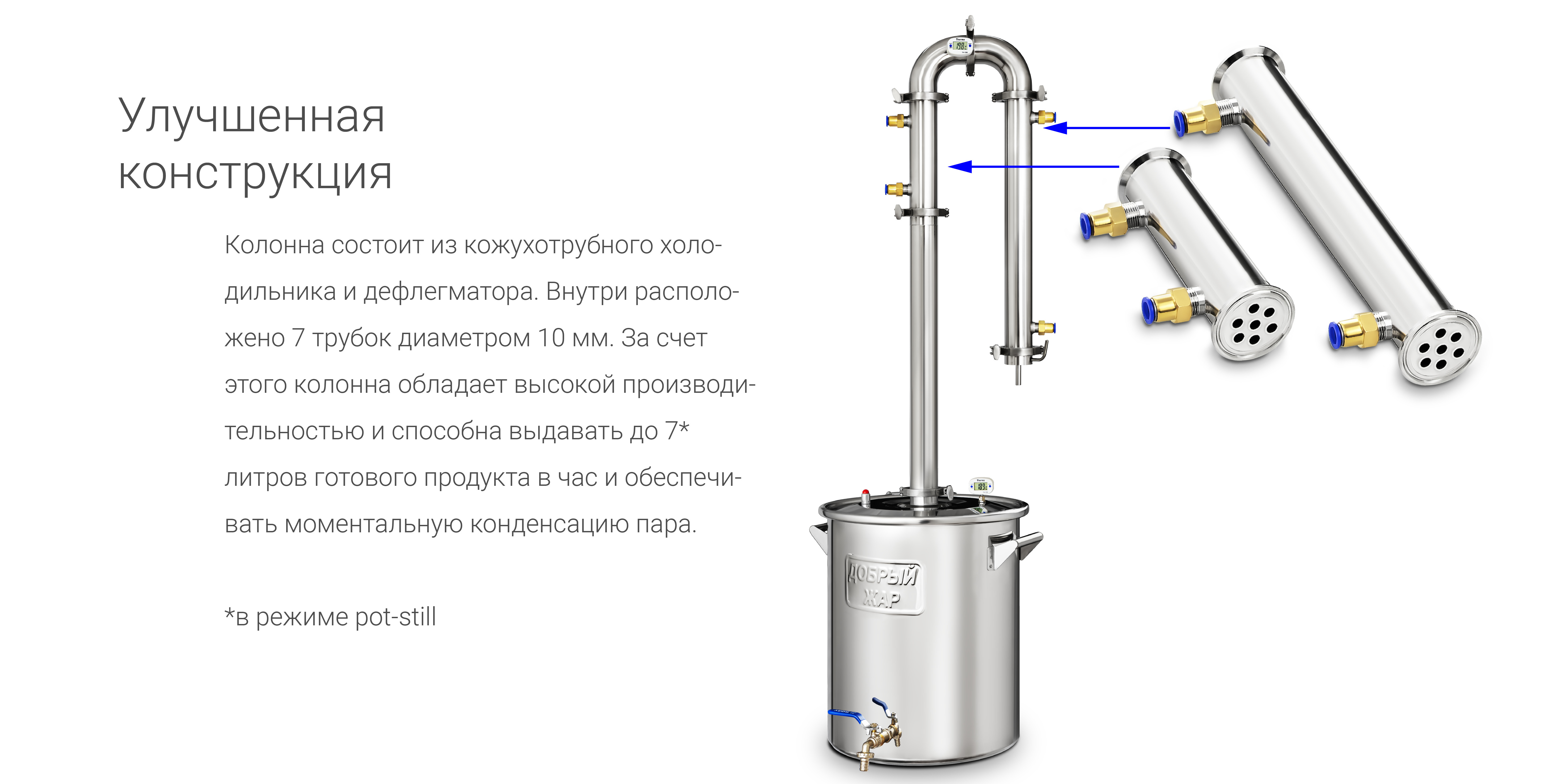 Подключение воды к самогонному. Дистиллятор Абсолют 7 трубок 20 литров. Колонна добрый Жар Абсолют 5 трубок 12 литров. Схема подключения бражной колонны.