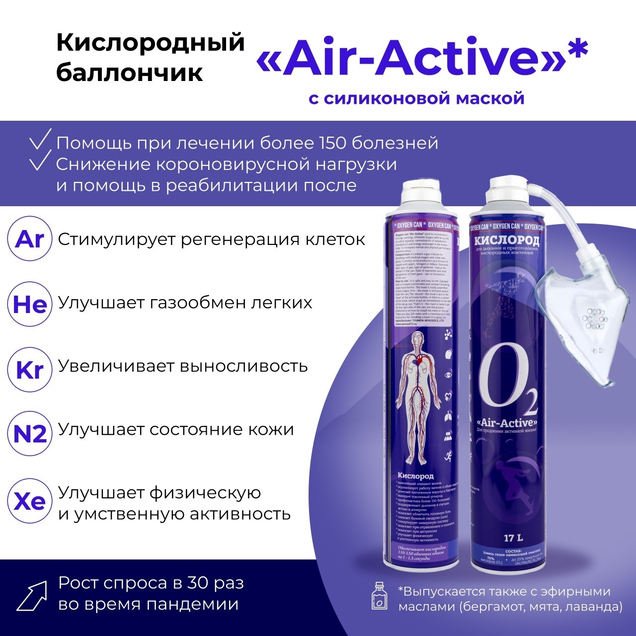 Air active