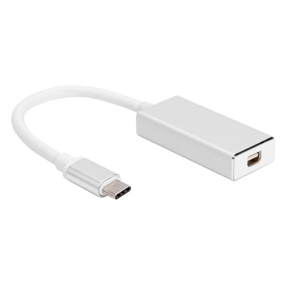 Mini DISPLAYPORT подходит ли под порт Type c.