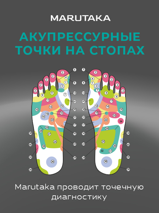 Марутака сайт. Акупунктурный массаж стоп Марутака. Массажер для ног Марутака. Механический массаж стоп Марутака. Аппаратный массаж Марутака.