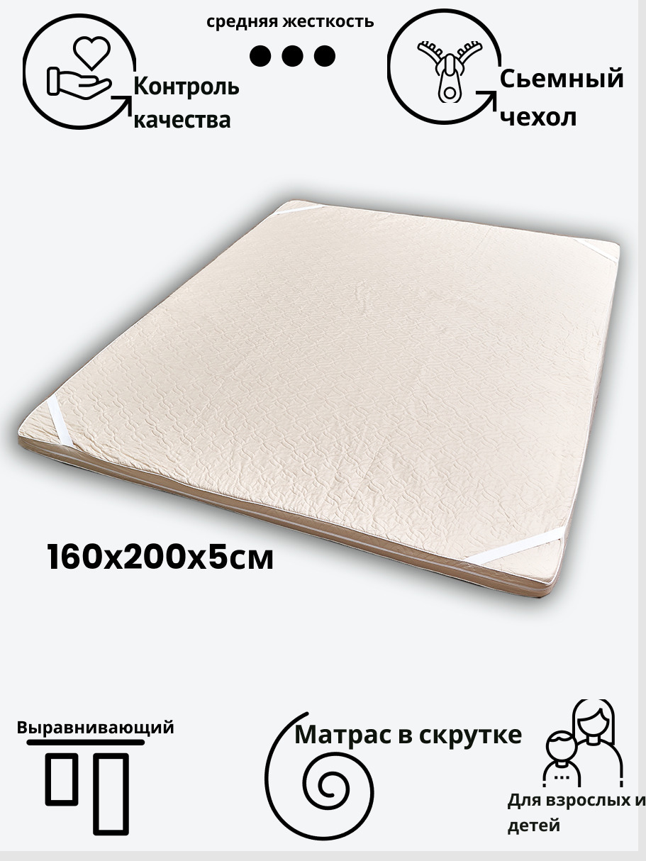 Топпер икеа 160*200