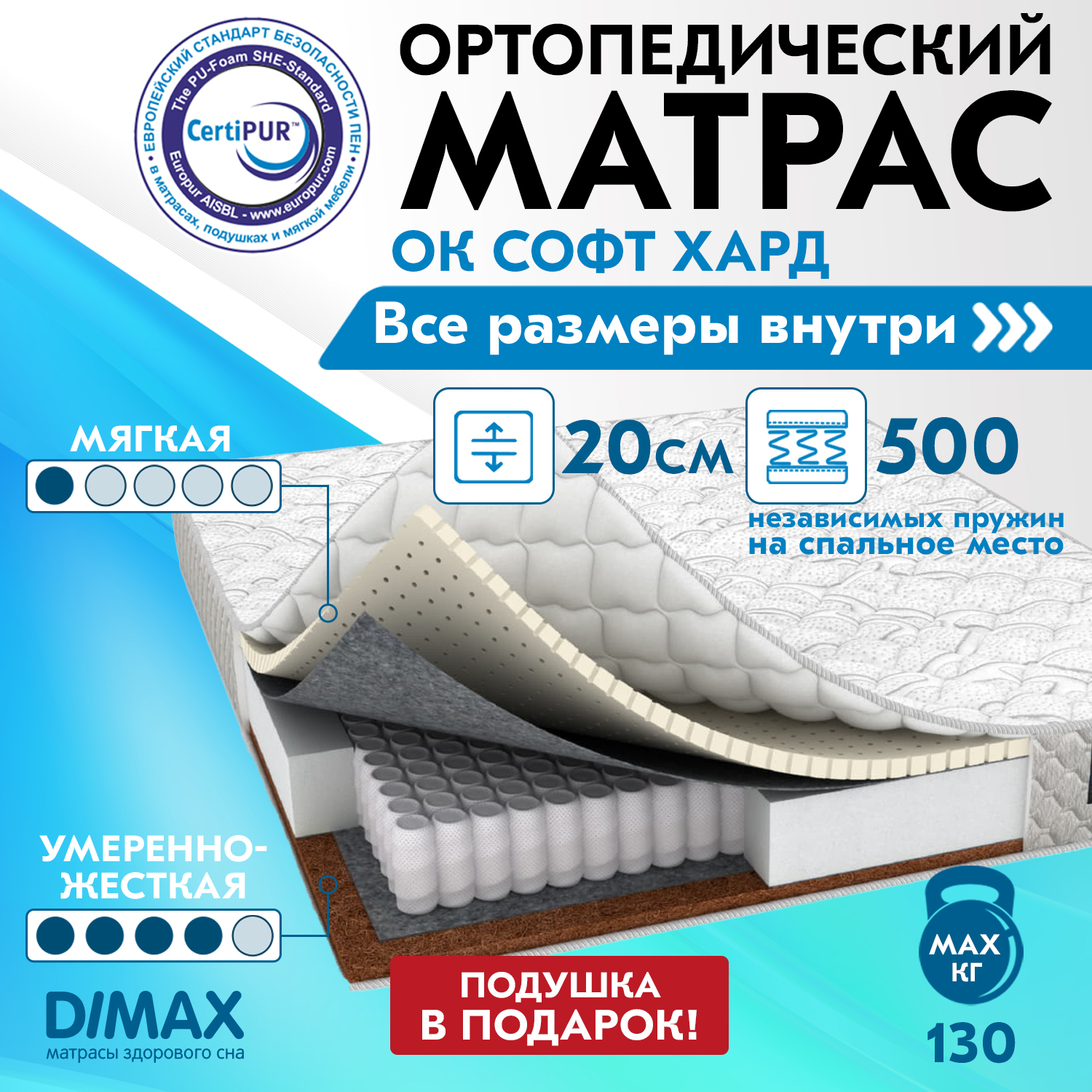 Матрас Димакс ок Базис 70x200