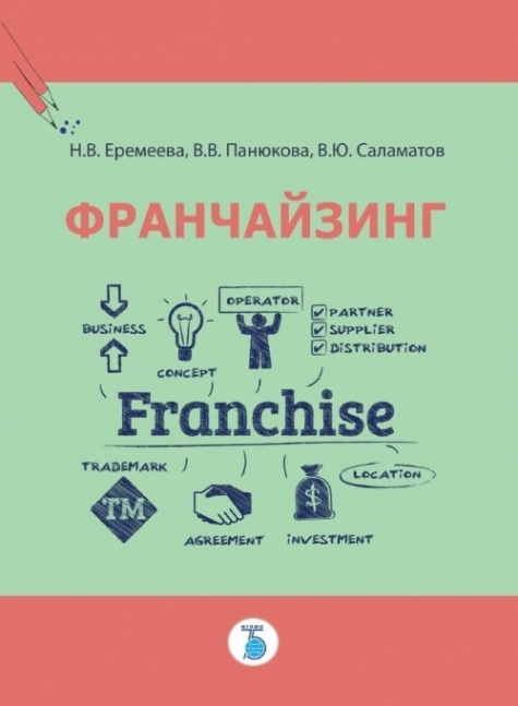 Яндекс Доставка Франшиза Купить