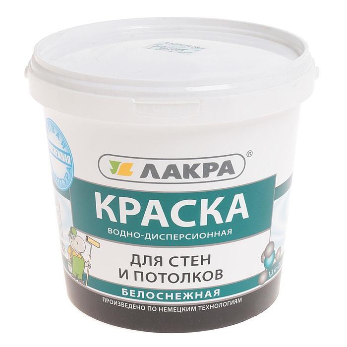 Лакра для мебели краска