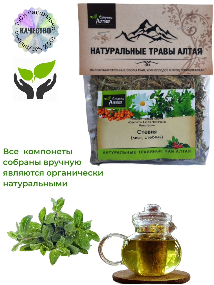 Травяной Сбор От Сахара Купить В Аптеке