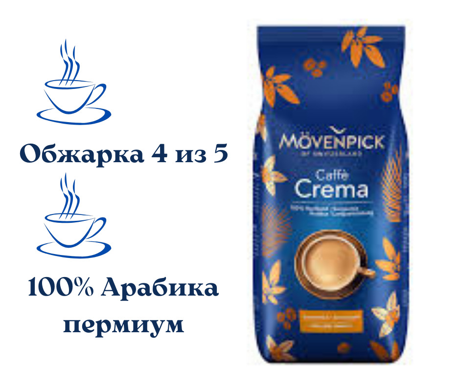 Кофе Movenpick Купить В Санкт Петербурге