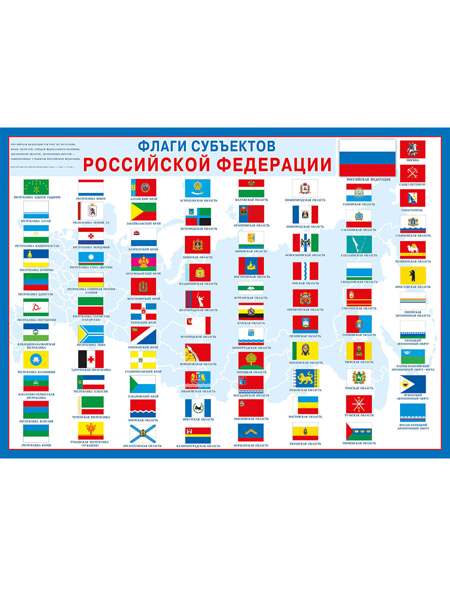 Флаги республик российской федерации фото с названиями
