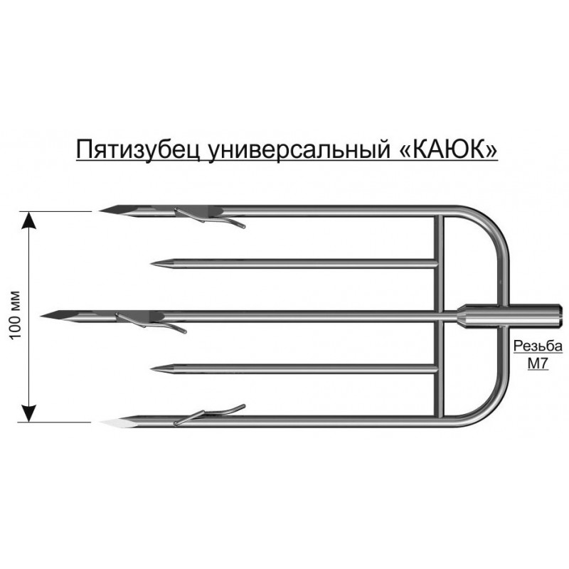 Каюк намеченному плану