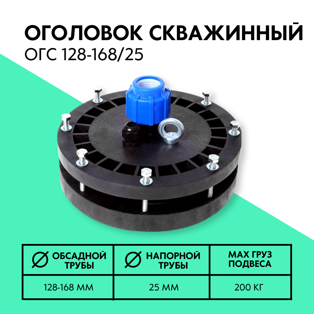 DELRUSОголовокдляскважин