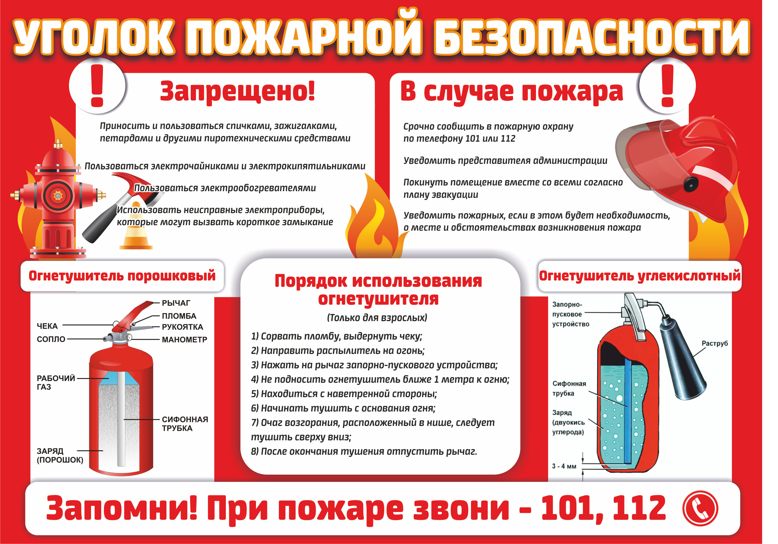 пожарная безопасность круглый стол