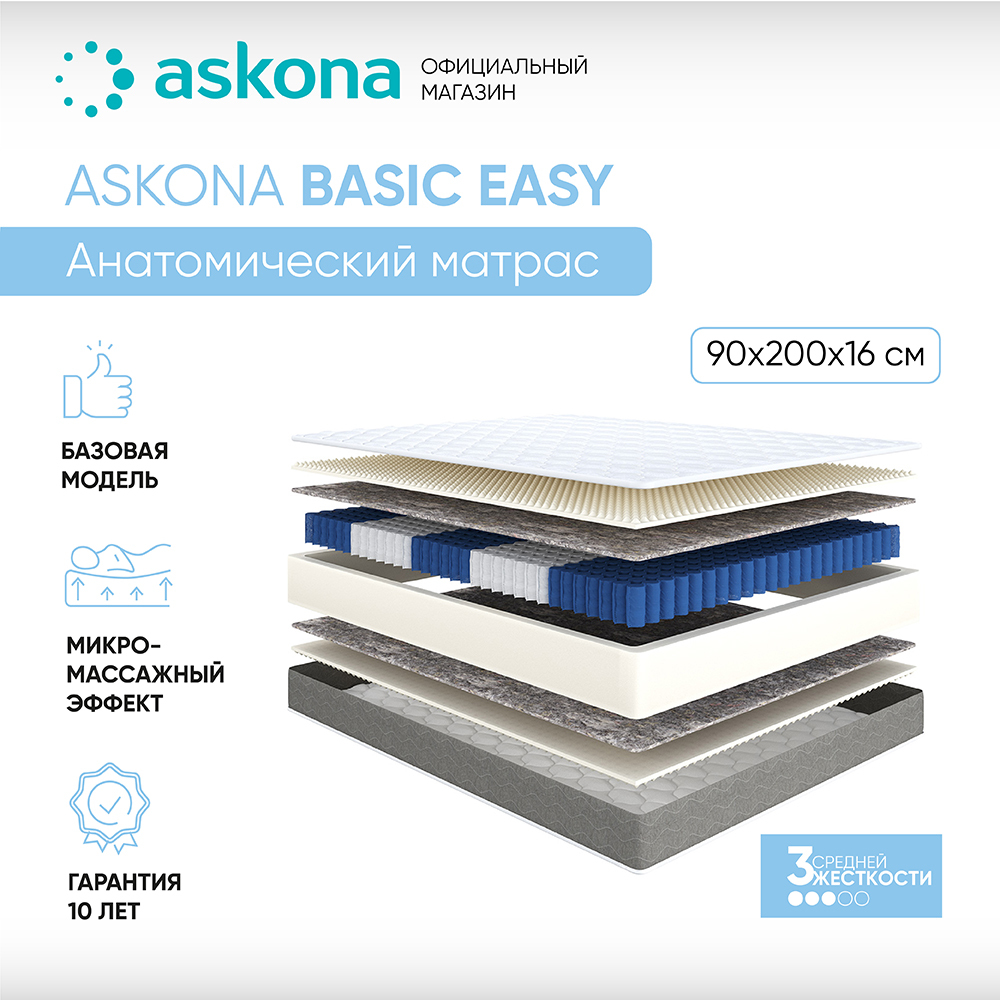 Беспружинный матрас askona easy