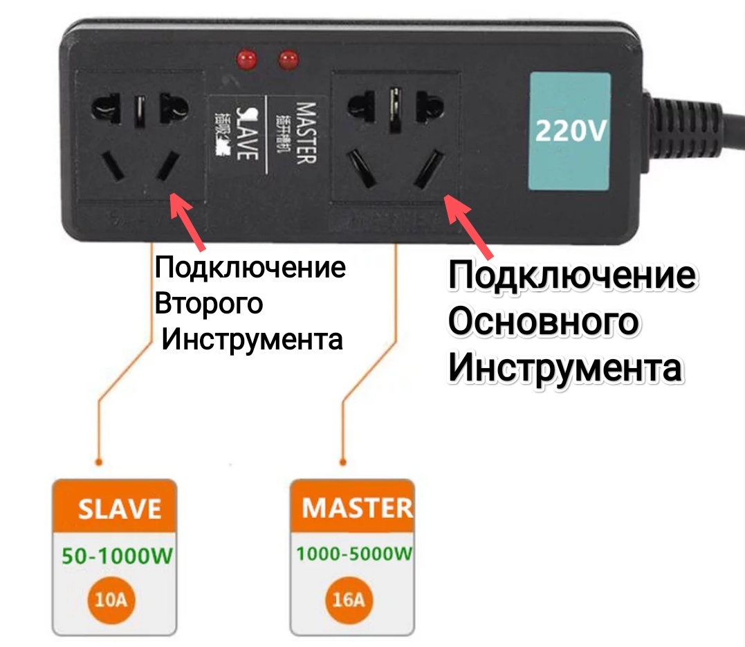 Устройство Синхронного Включения Пылесоса От Инструмента Купить