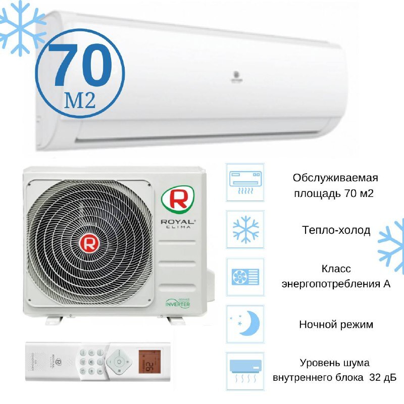 Роял Клима Триумф инвертор. Royal clima Triumph. Royal clima Triumph Inverter.