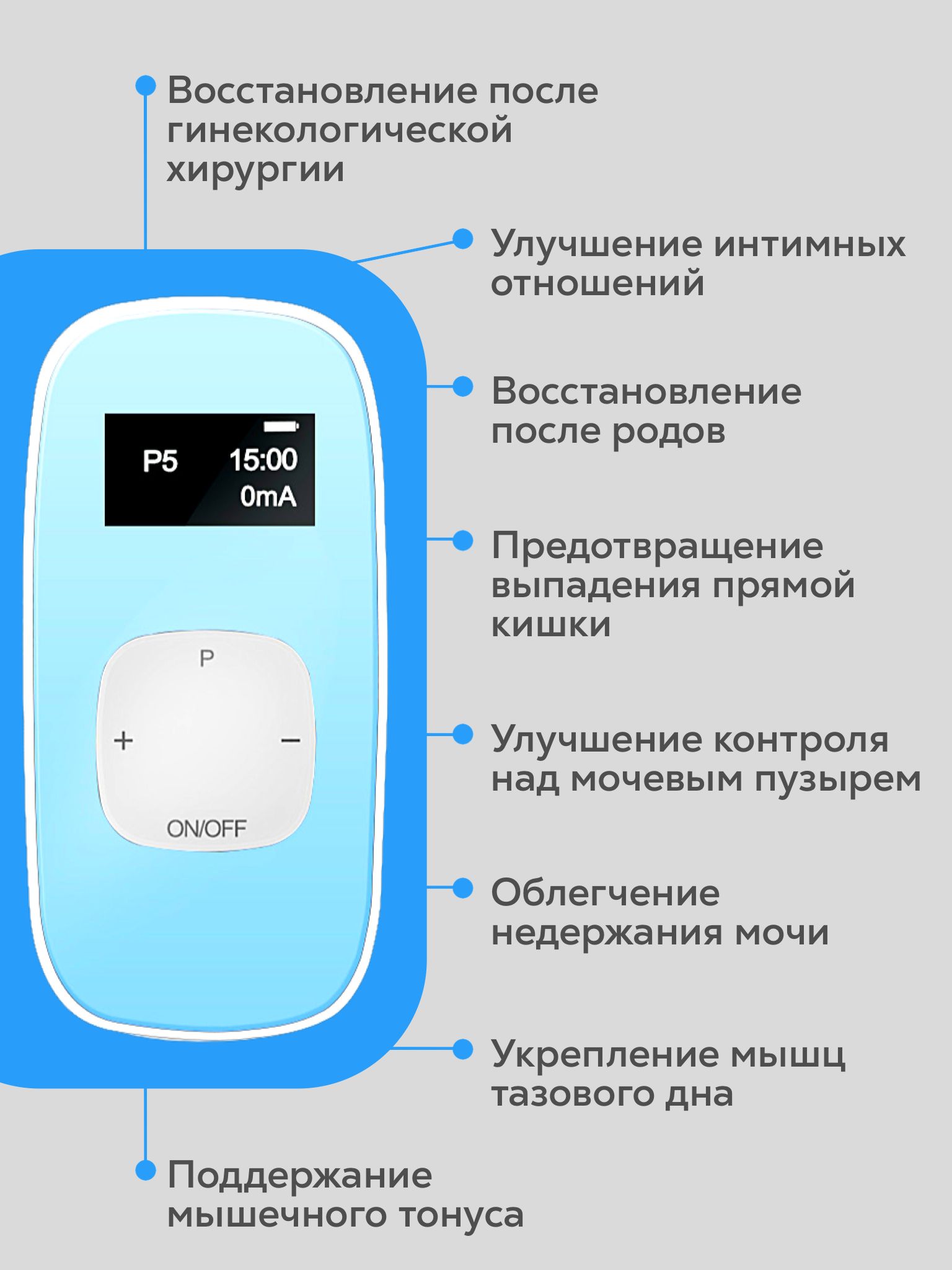 Аппарат кегеля для женщин. Тренажёр для интимных мышц кегеля. Аппарат кегеля для мужчин. Послеродовая реабилитация.