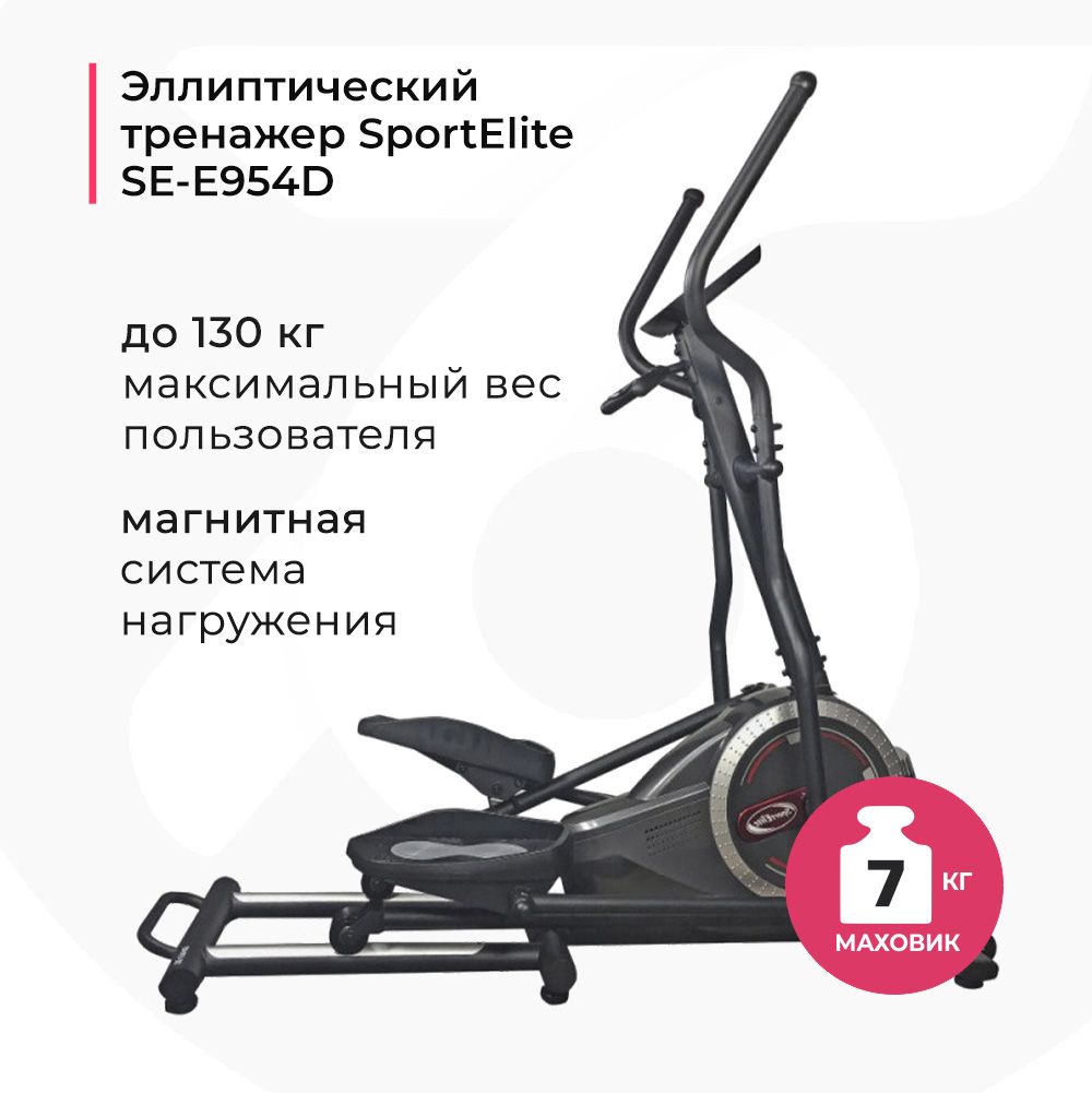 Эллиптический тренажер sport elite. Эллиптический тренажер CARDIOPOWER x37. Эллиптический тренажер Unix Fit SL-470. Эллиптический тренажер CARDIOPOWER xe100 картинки. Эллипс Юникс фит.