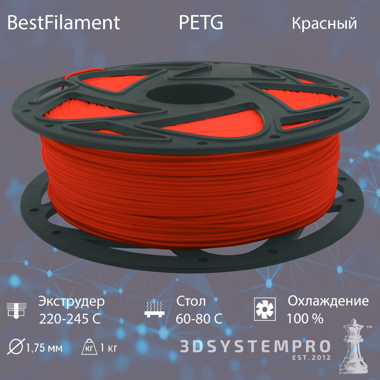 petg температура стола и сопла