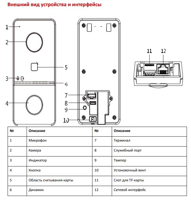 Dahua vto2211g wp схема подключения