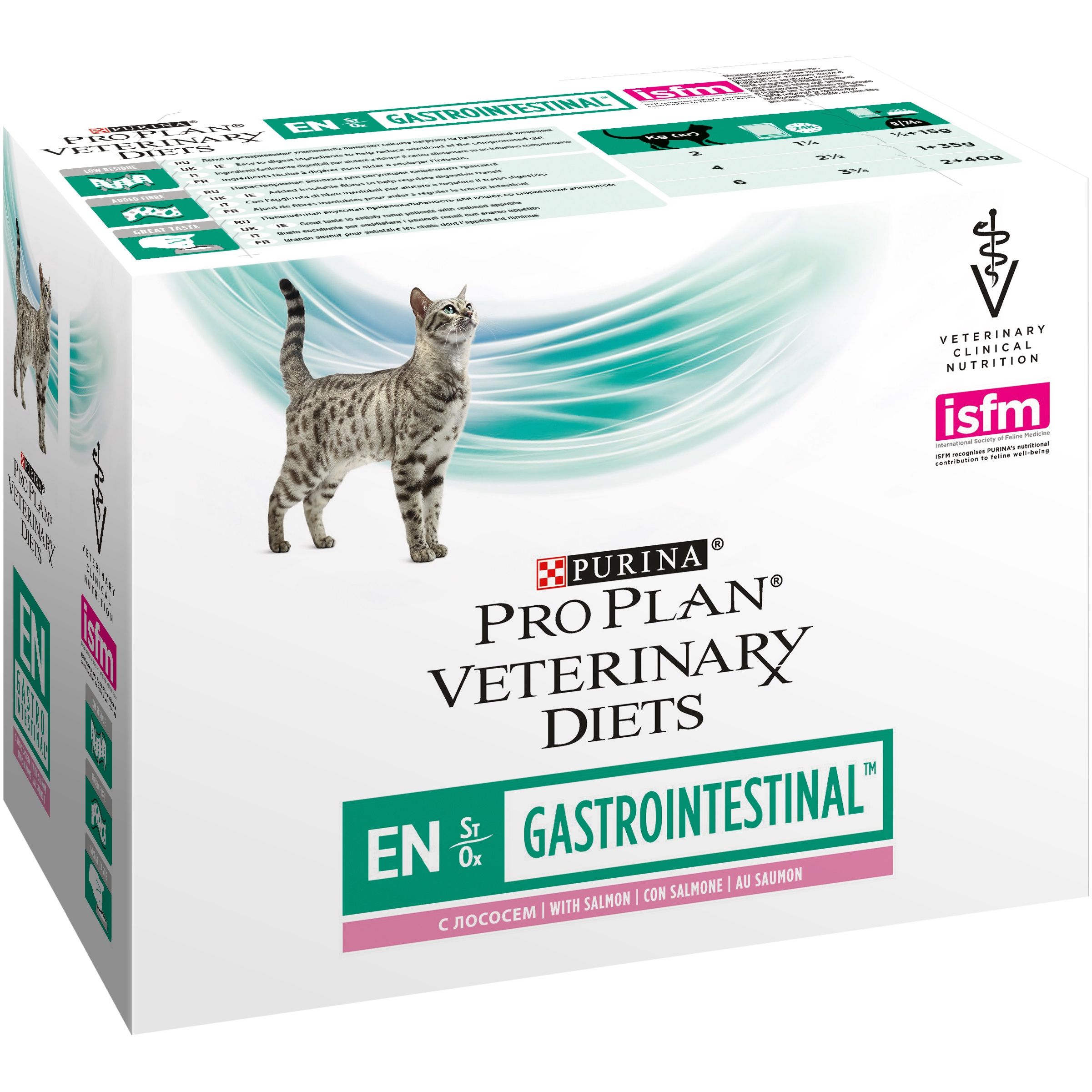 Корм urinary st ox. Корм для кошек Pro Plan Veterinary Diets. Pro Plan Veterinary Diets для кошек NF. Purina Pro Plan Veterinary Diets Urinary для кошек. Purina Pro Plan Veterinary Diets консервы.