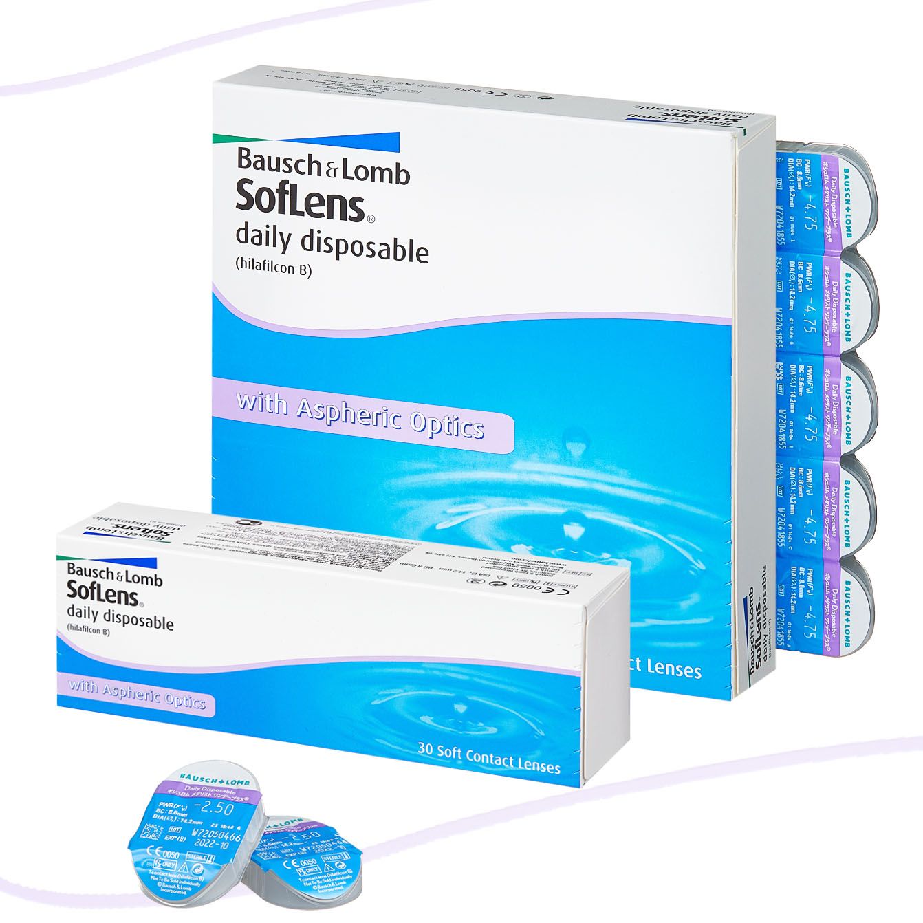Однодневные контактные линзы SofLens Daily Disposable, 90 шт. R: 8.6,(图1)