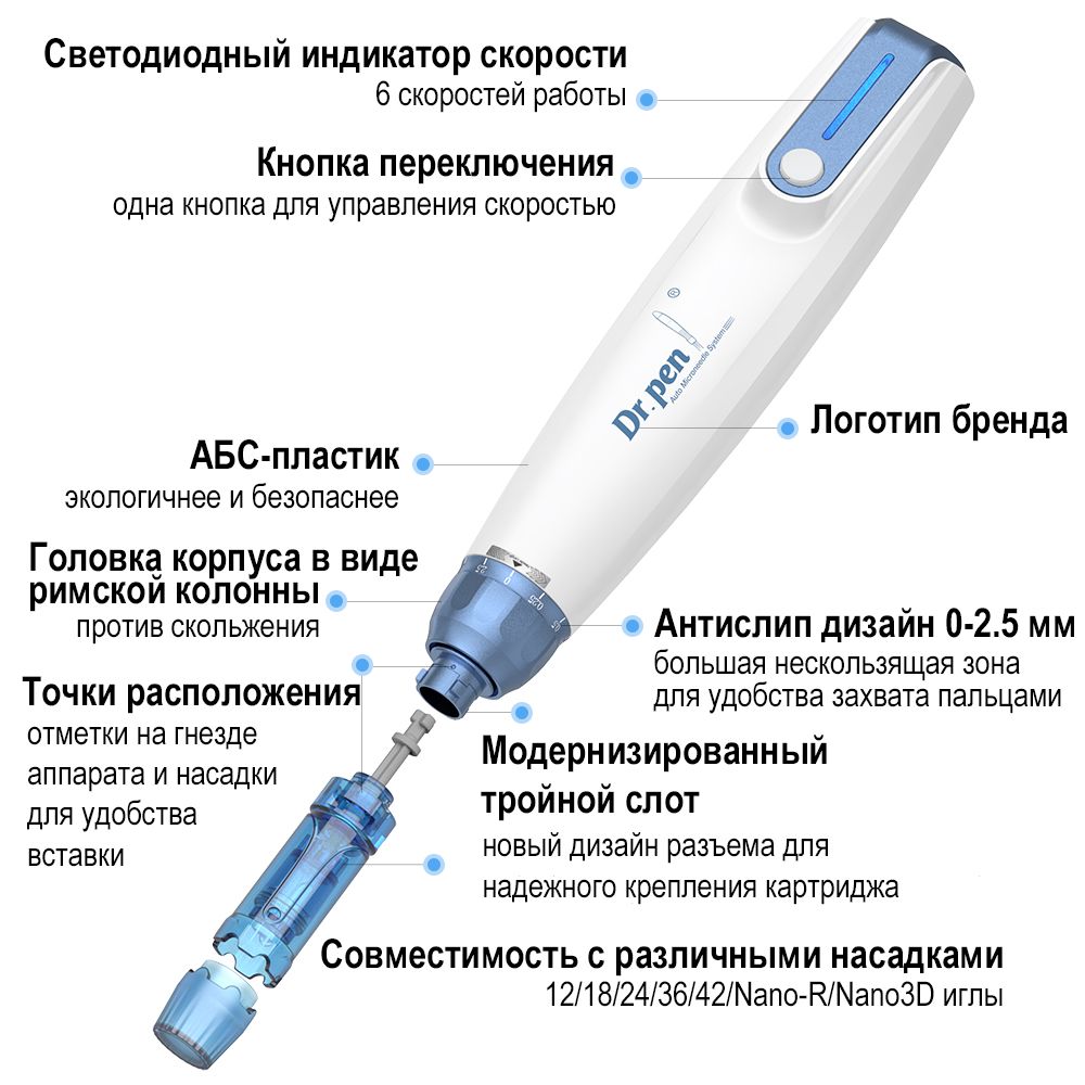 Аппарат Для Фракционной Мезотерапии Купить В Екатеринбурге