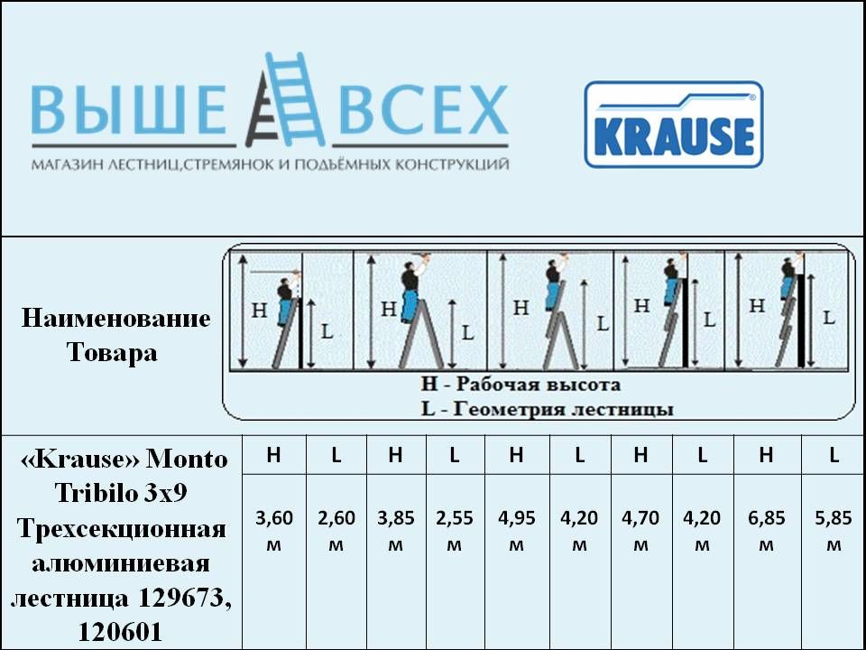 Бирки на лестницы и стремянки образец