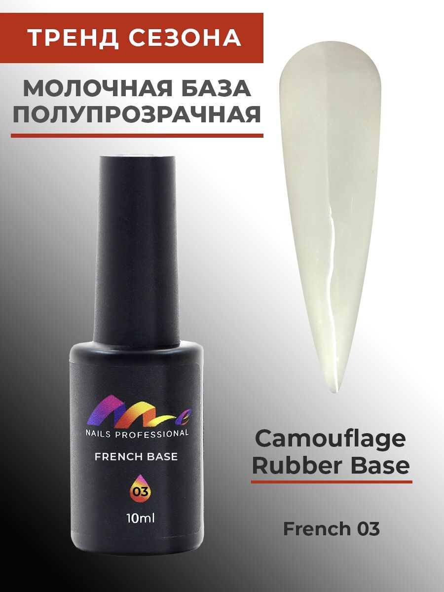 Nail me отзывы