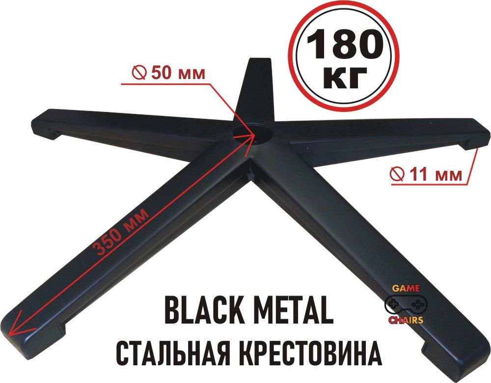 Металлические ножки для стола купить на OZON по низкой цене