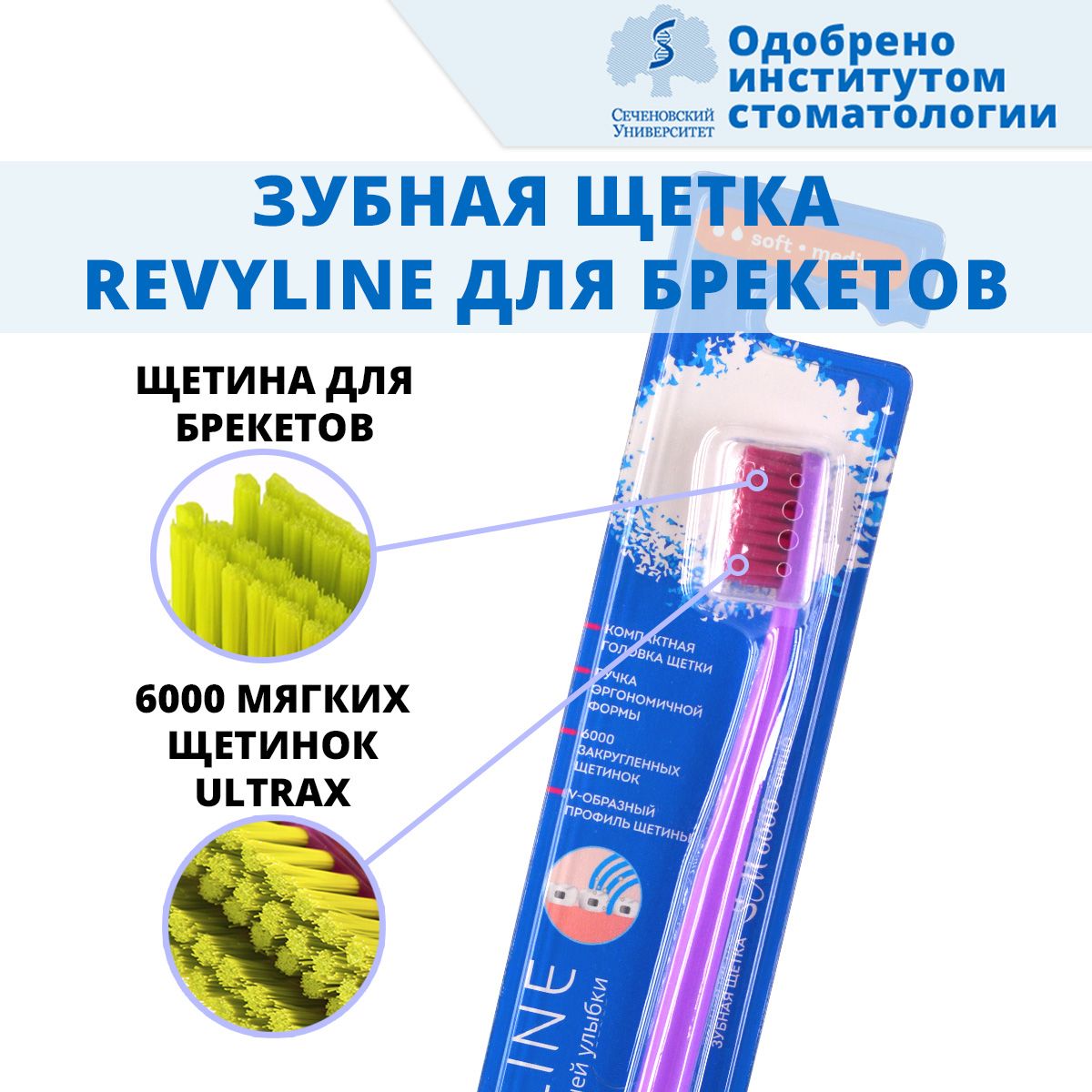 Зубная щетка для брекетов Revyline SM6000 Ortho - 6000 щетинок, ортодонтическая, фиолетовая