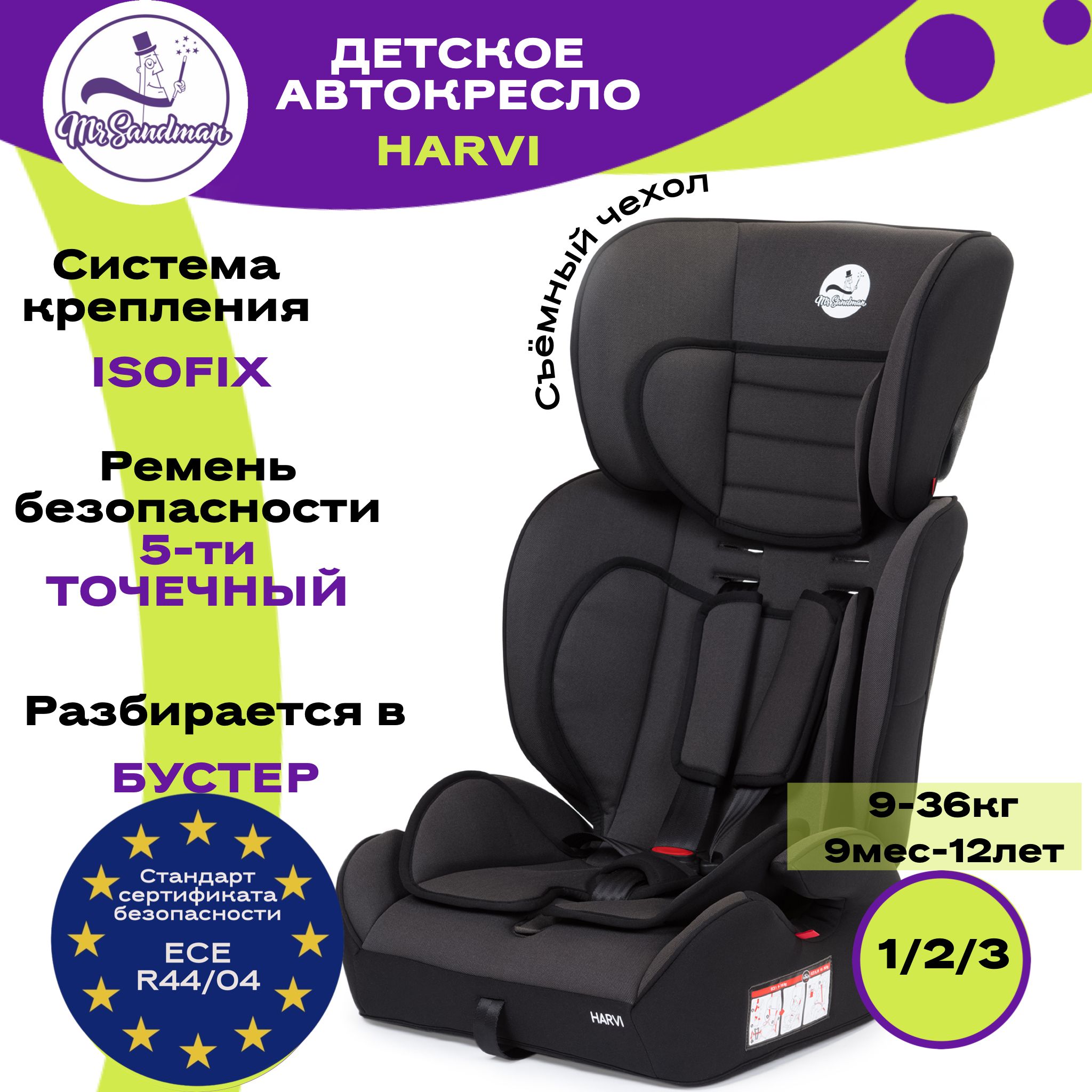 Кресло бустер с isofix