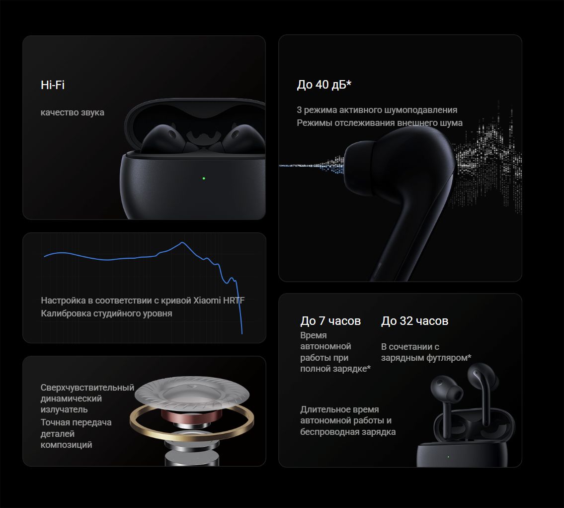 Xiaomi buds 4 инструкция на русском