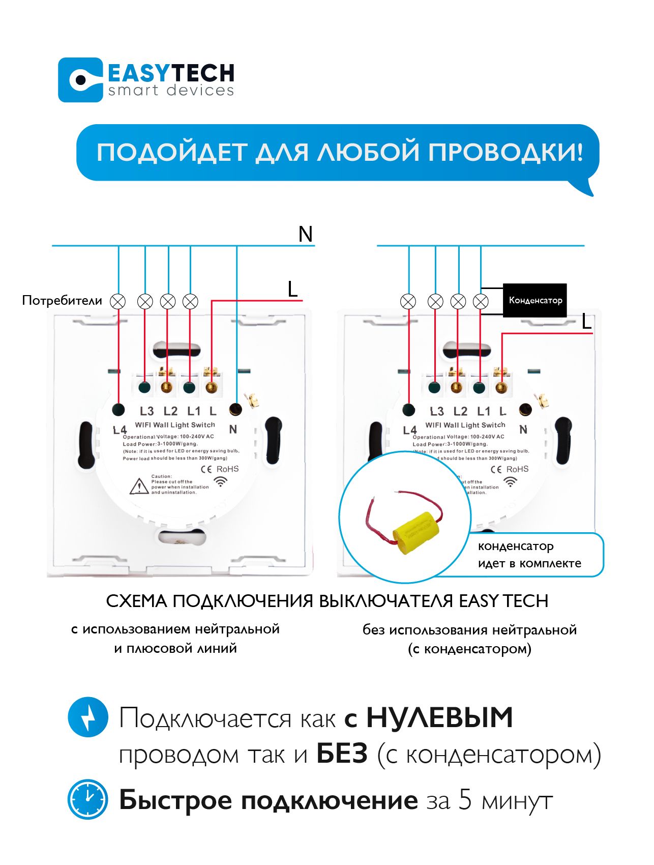 Как подключить изи