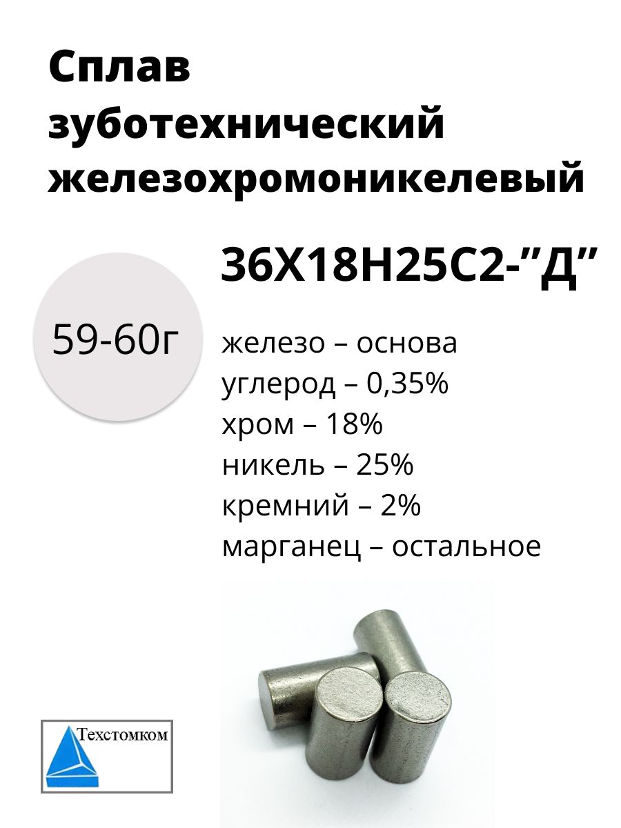 Сплав чебоксары прайс