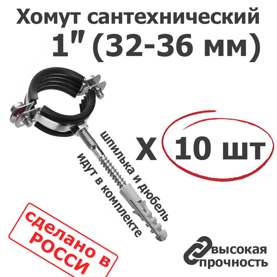 Диаметры сантехнических хомутов. Хомут сантехнический 1/2. Хомут 20 мм быстросъемный. Хомут сантехнический 3/4" шпилькой и дюбелем. Быстросъемная для трубы 32.