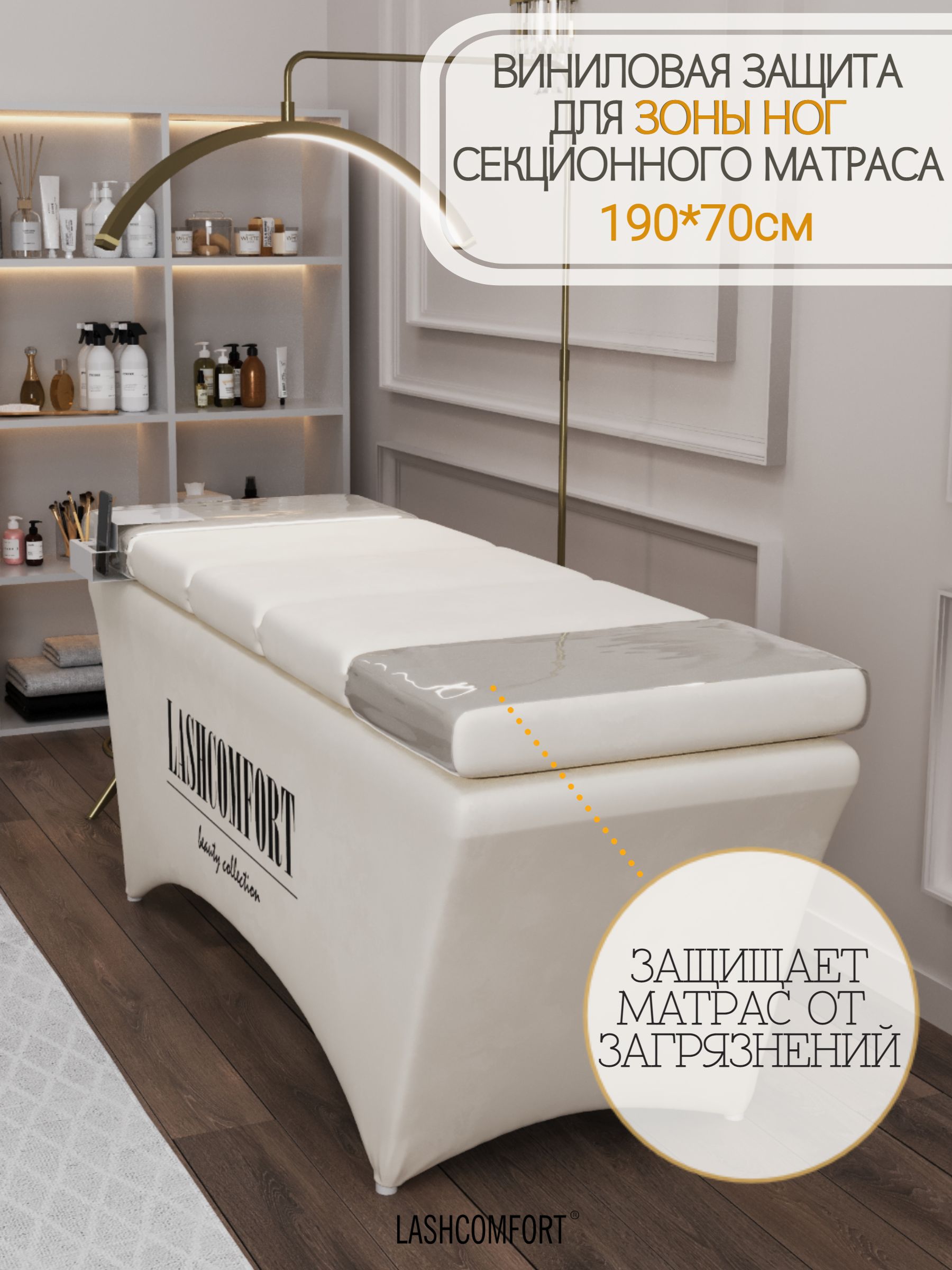 Зоны матраса. Зоны матраса