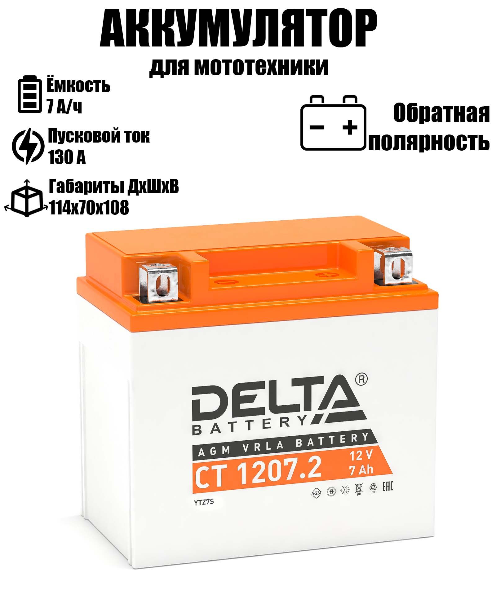 Аккумулятор для мототехники Delta Battery DELTA CT_Обратная (-/+)_7.2  купить по выгодной цене в интернет-магазине OZON (227889079)