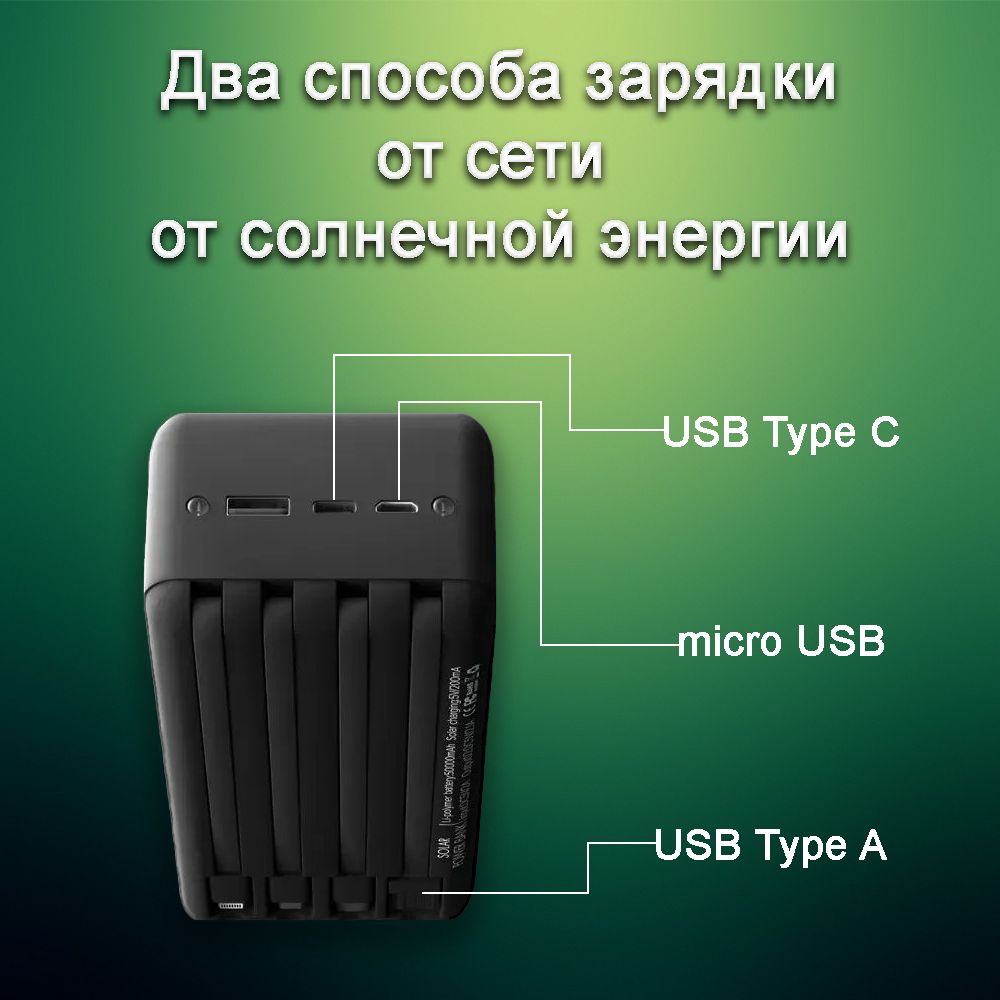 Пауэр Банк Купить Киров