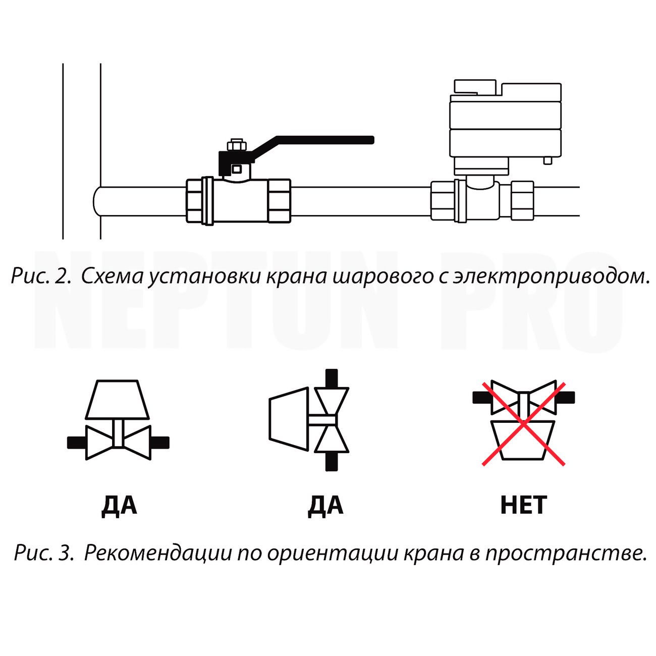 Нептун схема установки