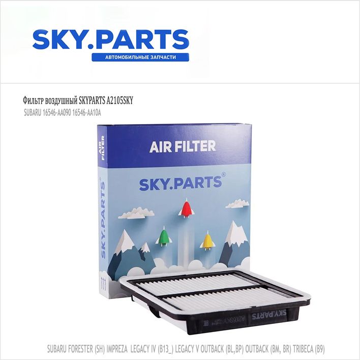 Sky parts. Sky parts