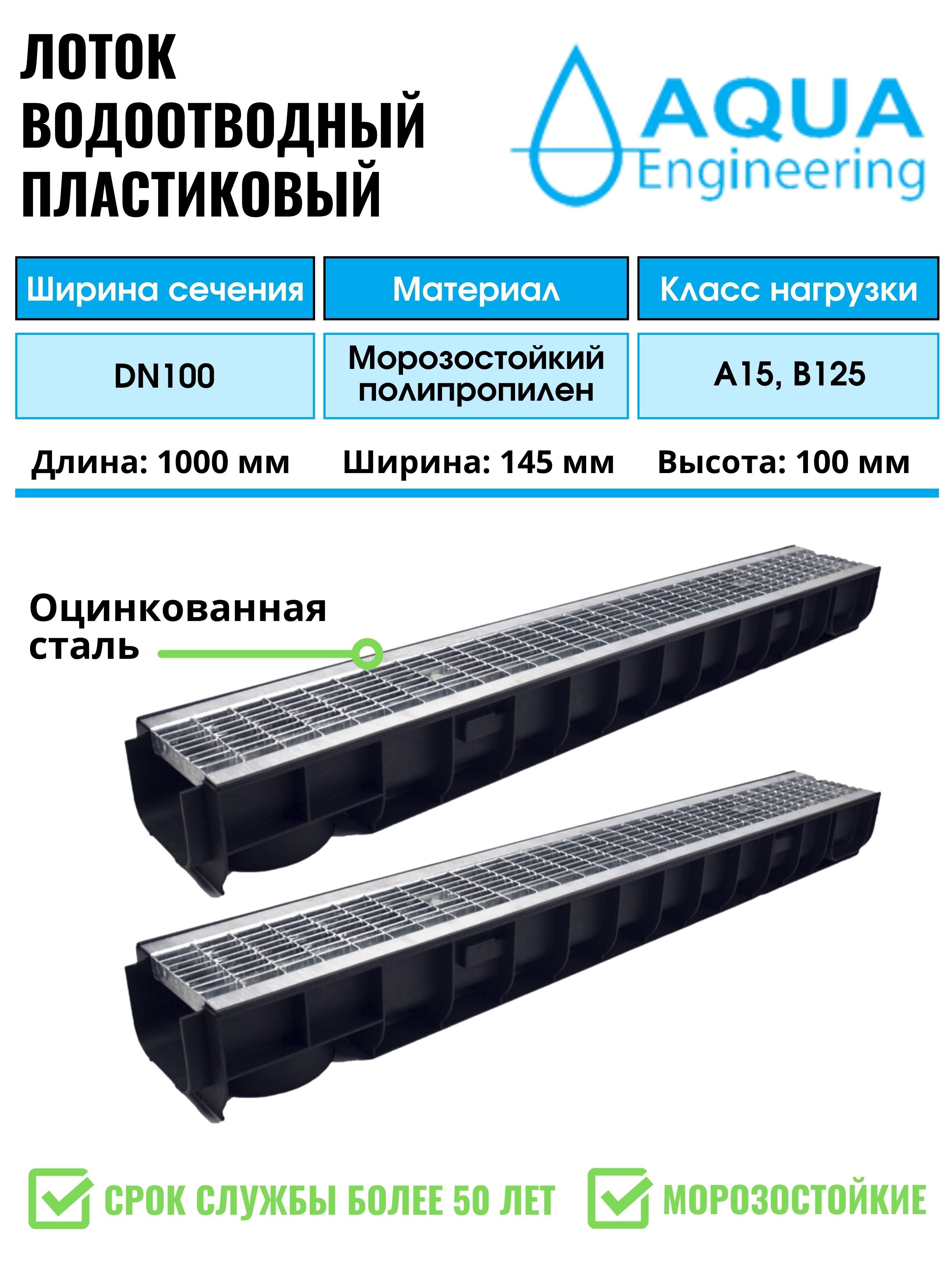 Лоток водоотводный пластиковый дренажный, с решеткой ячеистой из оцинкованной стали, 1000x145x100 (2 шт)