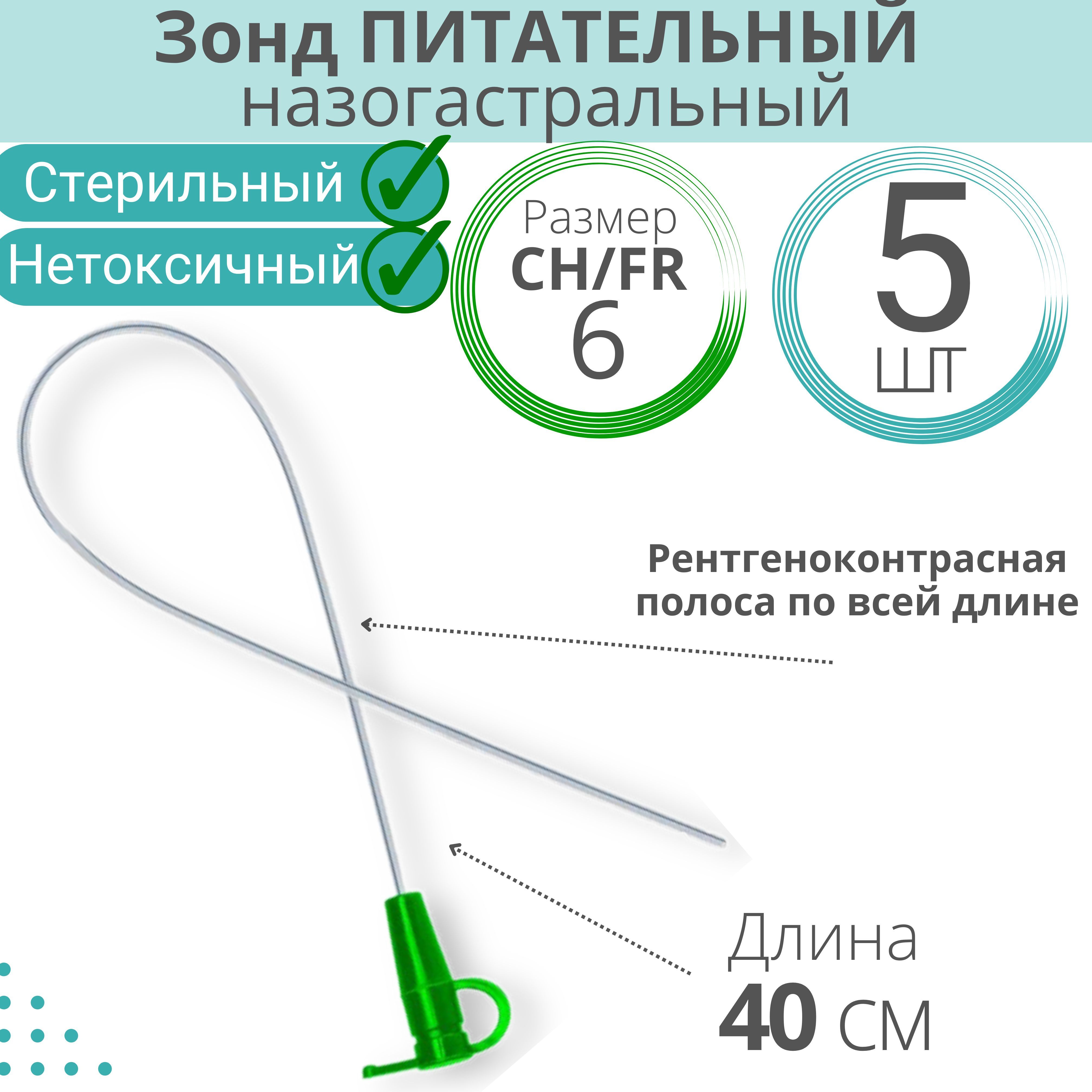 Характеристики зондов