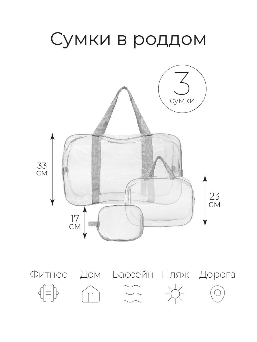 Сумки в роддом прозрачные 3 шт., серые - купить с доставкой по выгодным  ценам в интернет-магазине OZON (904632568)