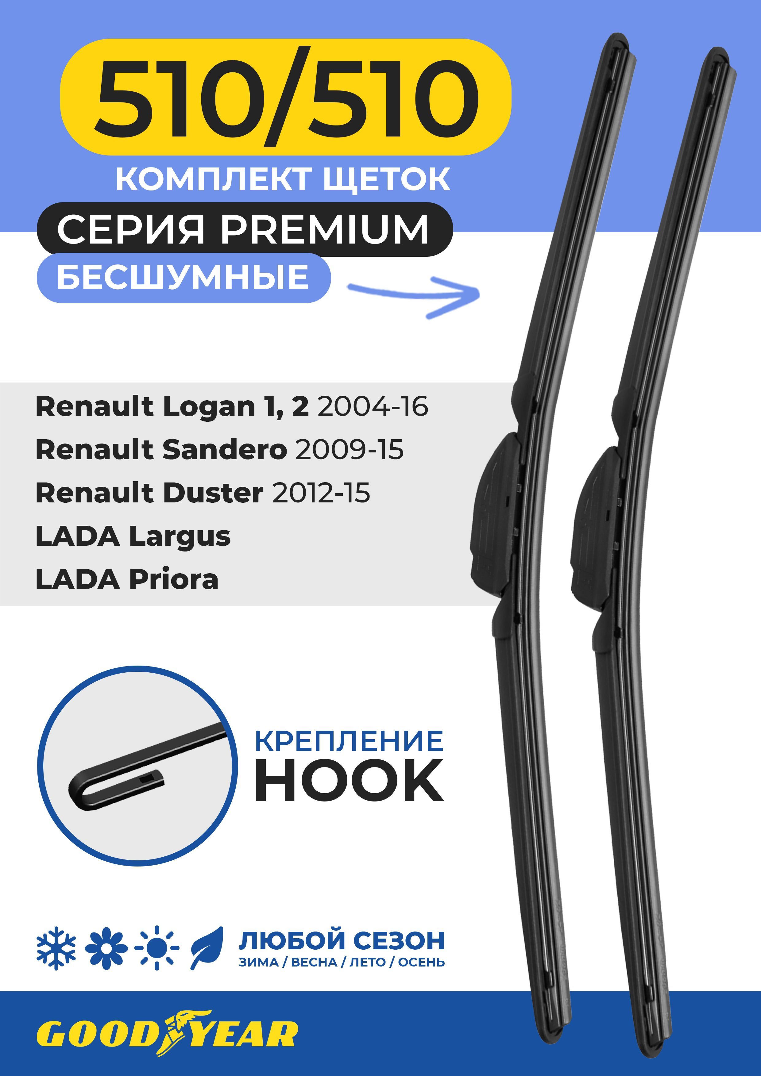 Дворники goodyear отзывы