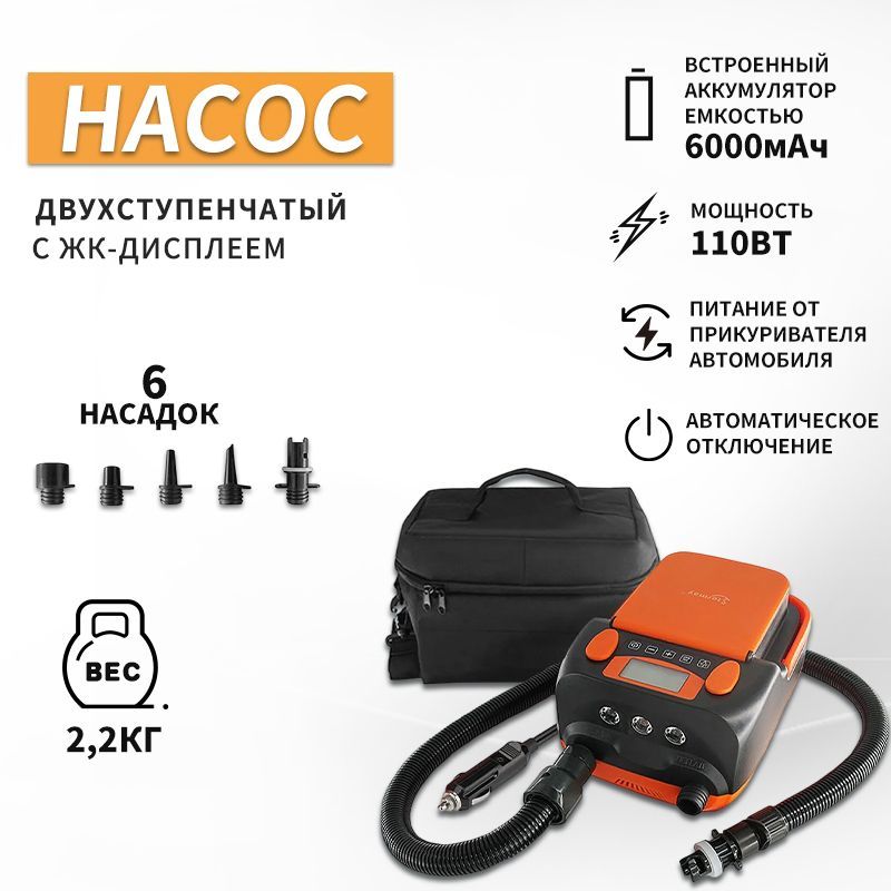 Насосыдлялодок