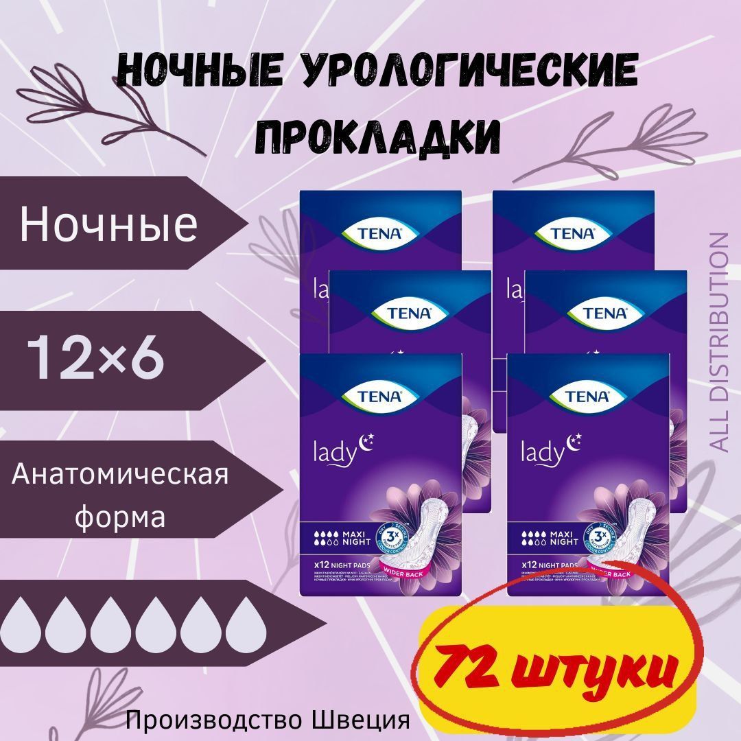 Ночные урологические прокладки. Тена прокладки леди макси Найт №12
