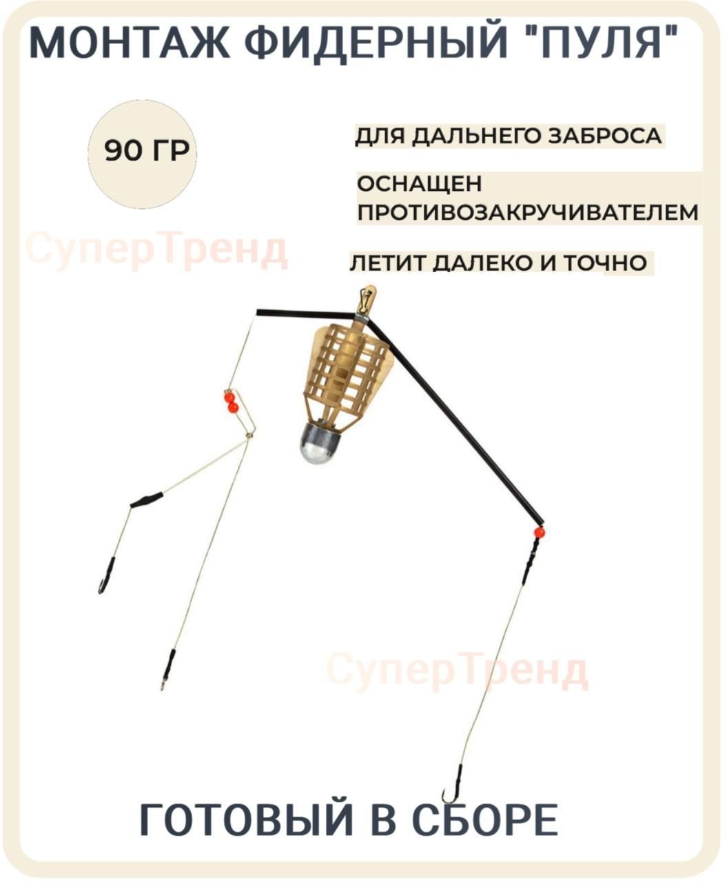 Схема сборки фидера с кормушкой