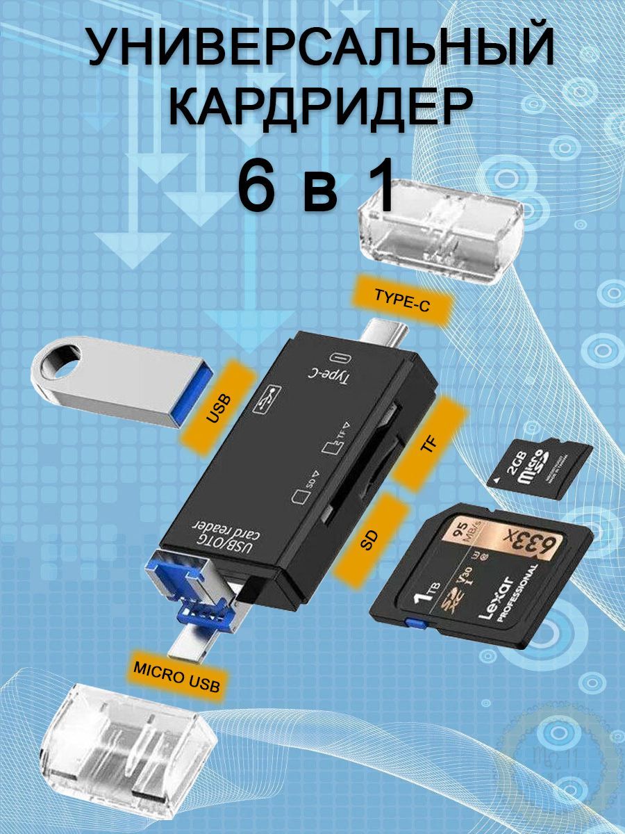 Кто круче справился с заданием второго тура? Решать вам