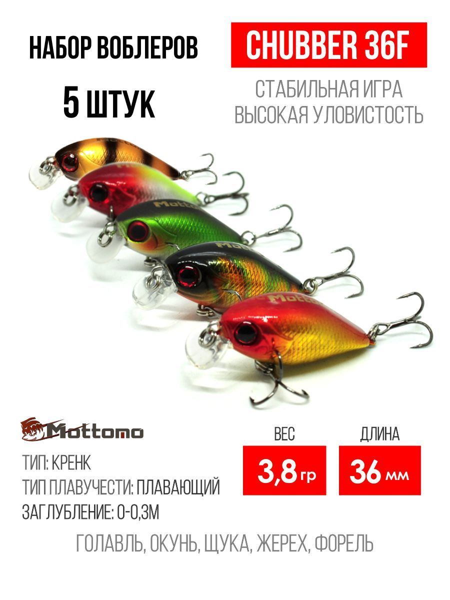 Воблер Крэнк (Crank) Mottomo Chubber 36F, 0.01-0.03 м купить по выгодной  цене в интернет-магазине OZON (967996110)