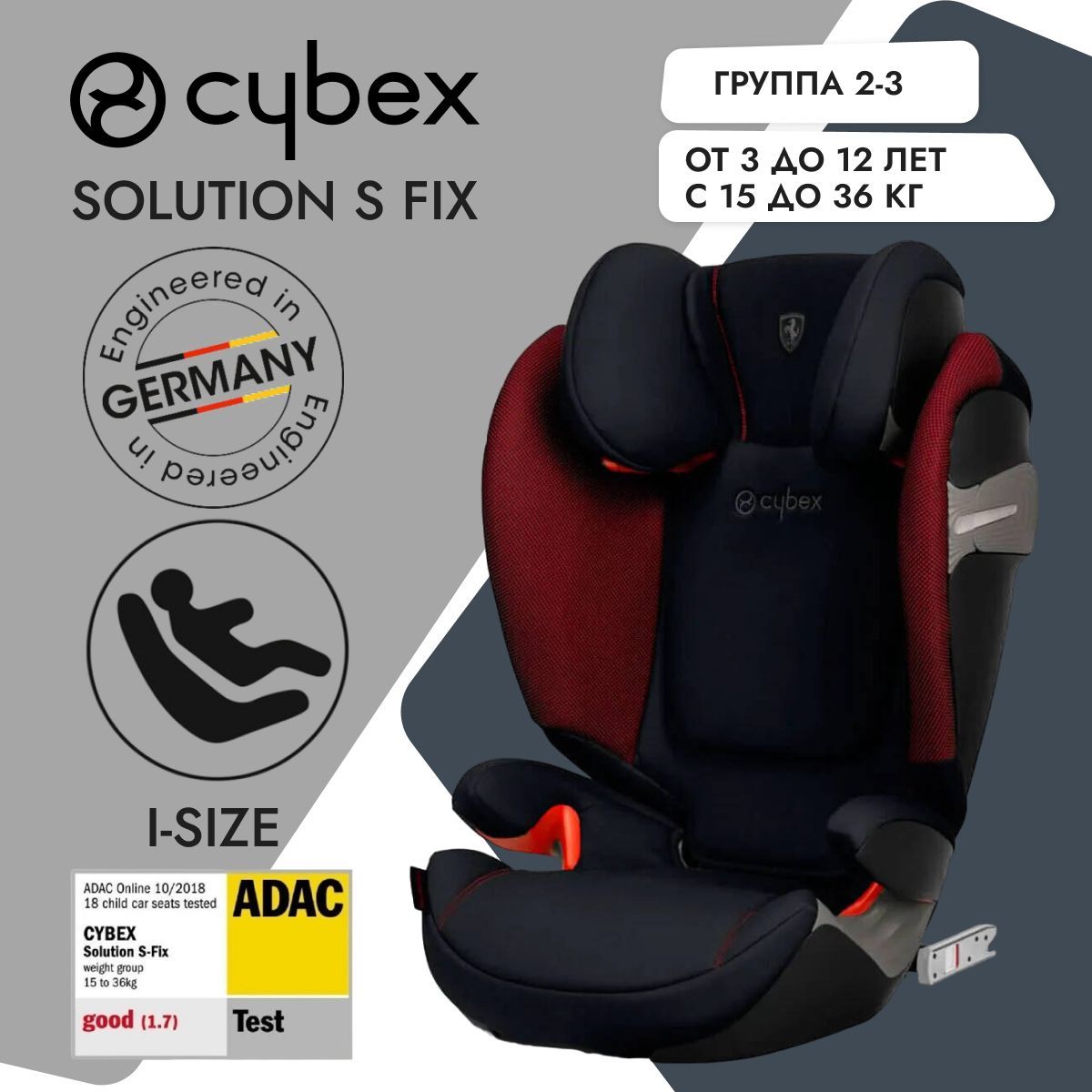 Cybex solution b fix