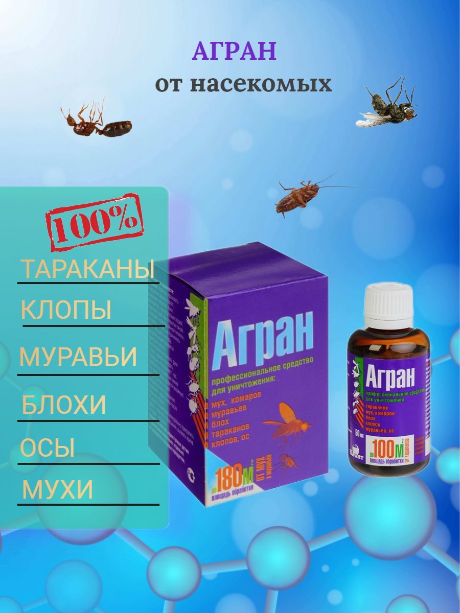 Агран от тараканов. Средство Агран 50 мл. Агран от мух, комаров. Агран от мух, комаров 100мл х60 ар100. Агран коробка 50 мл.