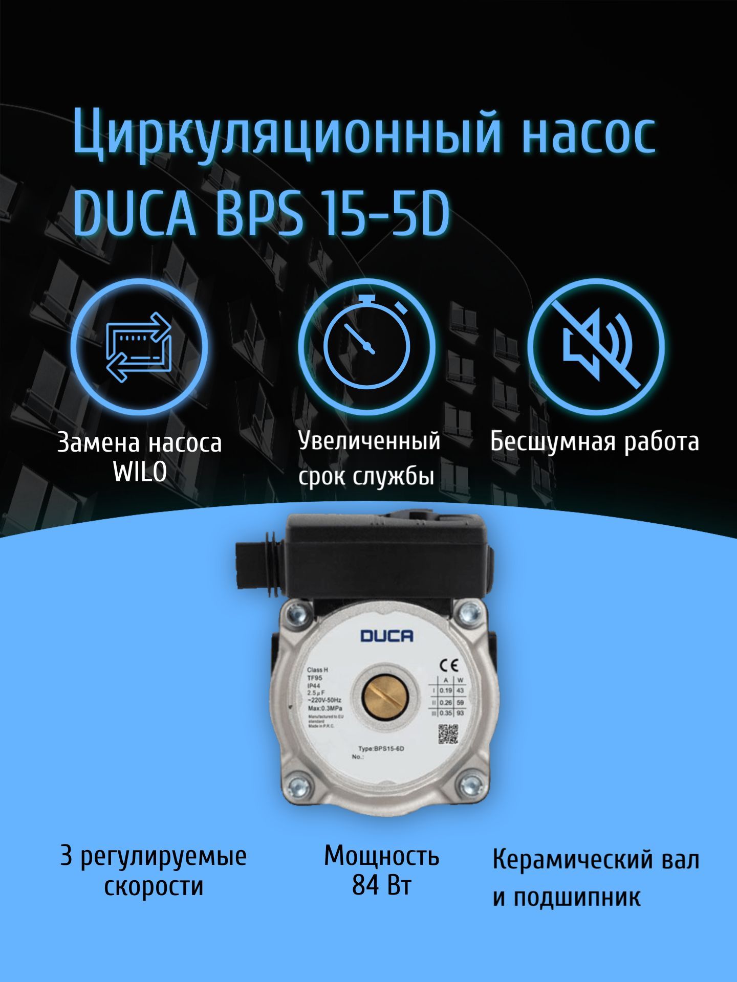 ДвигательнасосаDUCABPS15-5D84W,(противчасовой),дляBOSCH,BUDERUS,87186481810,87186457900назаменудвигателянасосаWiloTSL12/5-3C84W